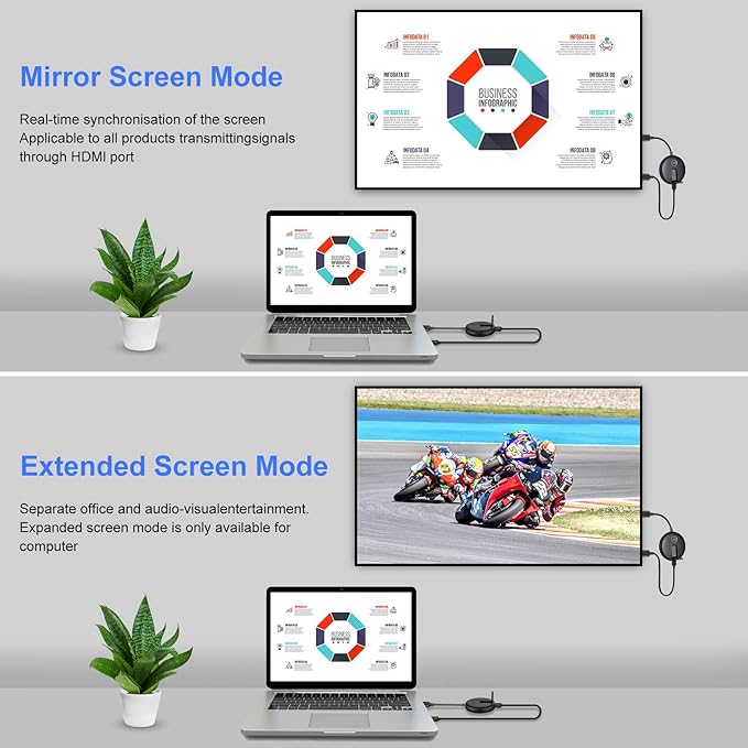 YUYUNLOMN Wireless HDMI Two Receivers and One Transmitter,165FT/50M,@60fps,Up to 4 RX(TVs),2.4/5GHz Wirelessly Stream to Multiple Screens,HDMI Wireless Adapter for TV Box/DSLR Camera/Projector/Laptop
