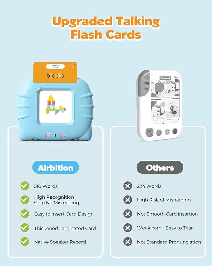 510 Words, Talking Flash Cards for Toddler 1 2 3 4 Year Olds, Language Learning Tools, Pocket Speech Therapy Tools, Montessori Tools with 31 Themes, Children's Sensory Device