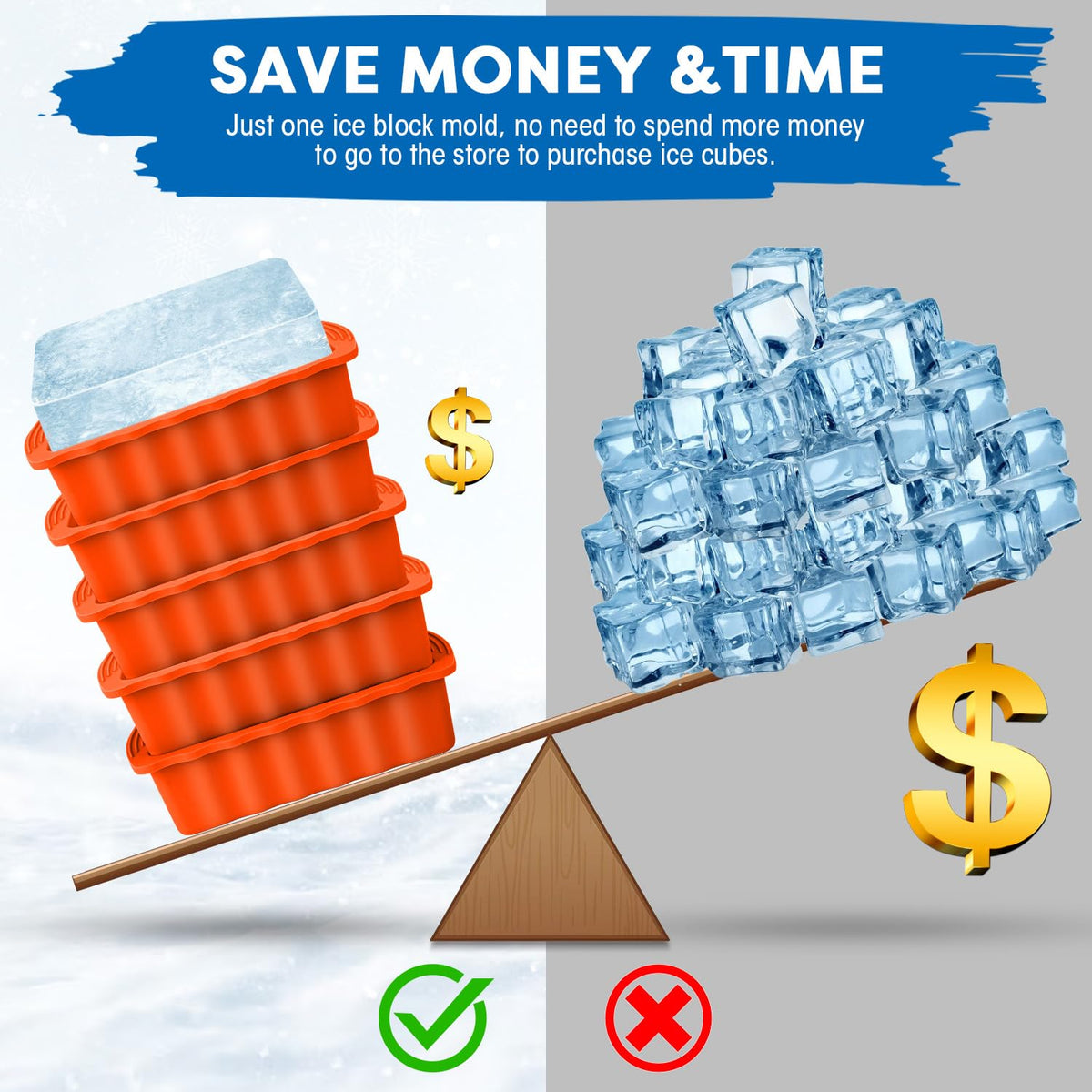 Haldane 2PC Extra Large Ice Block Molds, 6LB Giant Ice Cube Molds