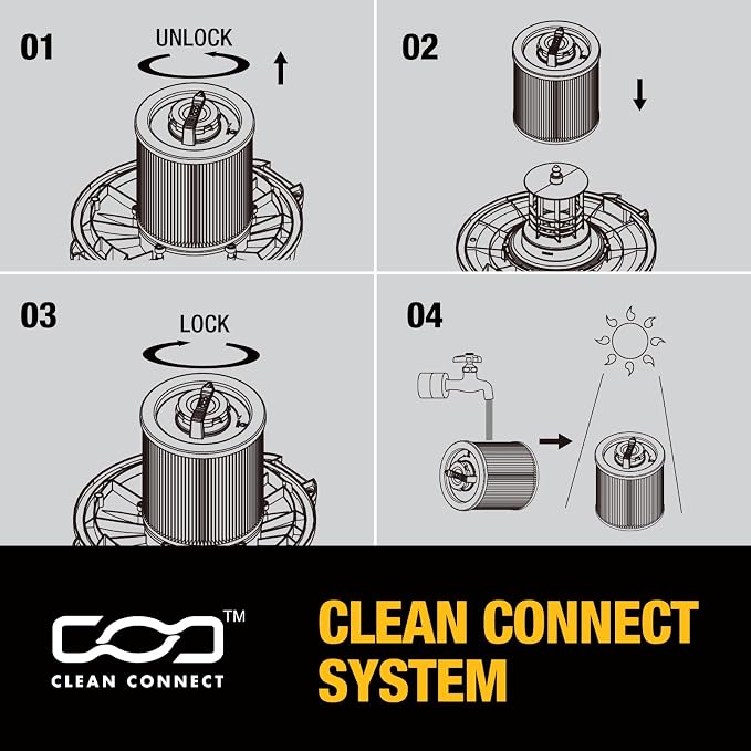 DEWALT Shop Vac Filters, DXVC6914 HEPA Cartridge Filter, Vacuum Filter