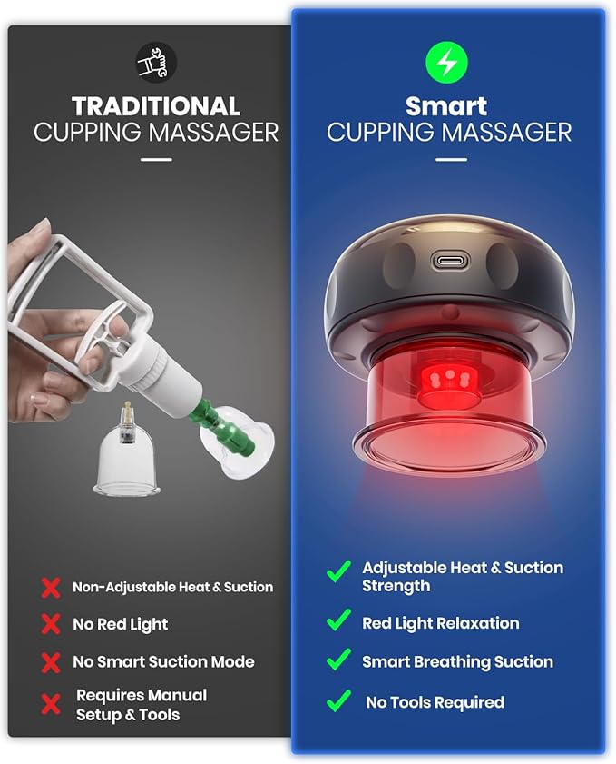 EURPMASK Choose the color of europe 5-in-1 Electric Cupping Kit with Red Light - 24 Levels Adjustable Suction & Heat, One-Touch Control, Portable Muscle Relaxation Tool (Single)