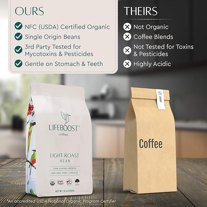 Lifeboost Light Roast Low Acid Coffee Beans, Certified Organic, 12oz