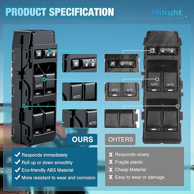 Nilight Power Master Window Switch Compatible with 2011 2012 2013 Chrysler 200 2007-2010 300 Sebring & Dodge Charger 2008-2013 Avenger 2006-2009 Mitsubishi Raider 2010 Ram Dakota Windows Switches
