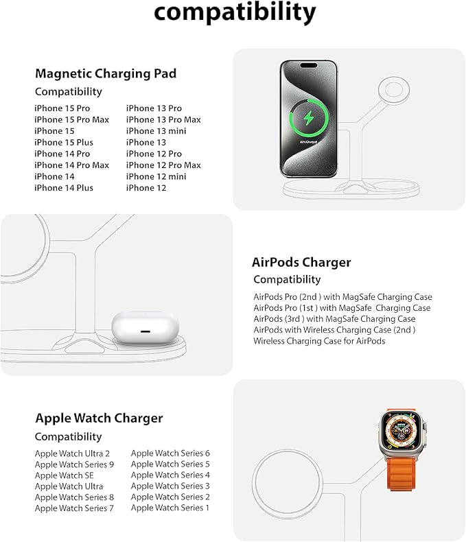 3-in-1 Wireless Charging Station for Apple Devices - Fast Charging Station for iPhone and Watch, Stable Charger Stand for iPhone 12-15 & iPhone 16 & iWatch & AirPods, Adapter Not Included
