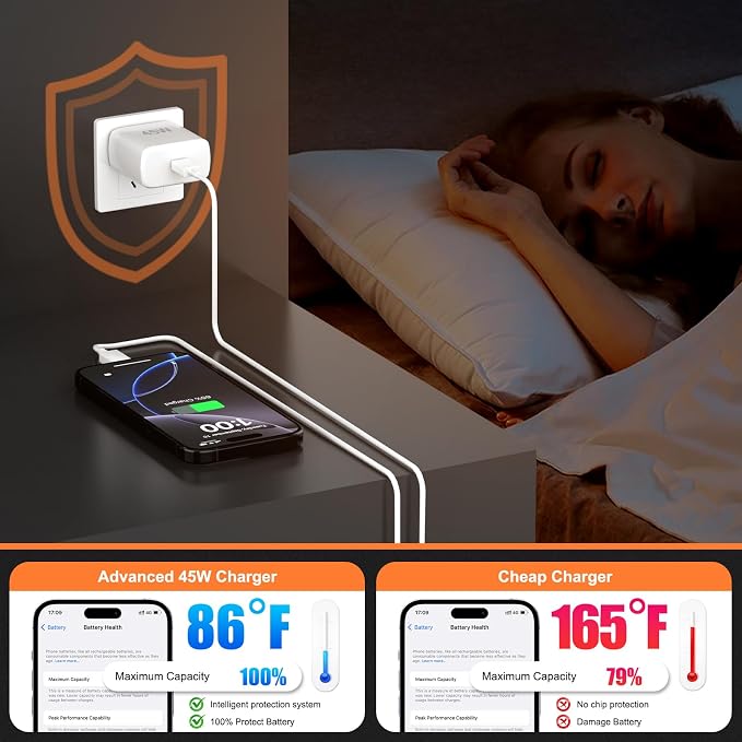 45W USB C Charger Compatible with iPhone 17/17 Pro/17 Pro Max/Air/16/16 Pro/16 Pro Max/15/15 Pro Max2Pack 6.6FT Type C Charger Block & CableSuper Fast Charging for Samsung Phone