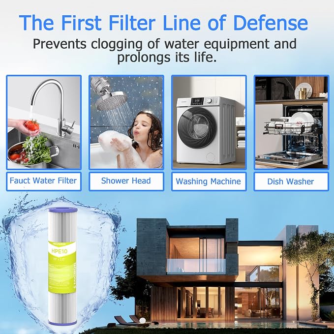 5 Micron Whole House Water Filter Cartridge, Pleated Sediment Filters