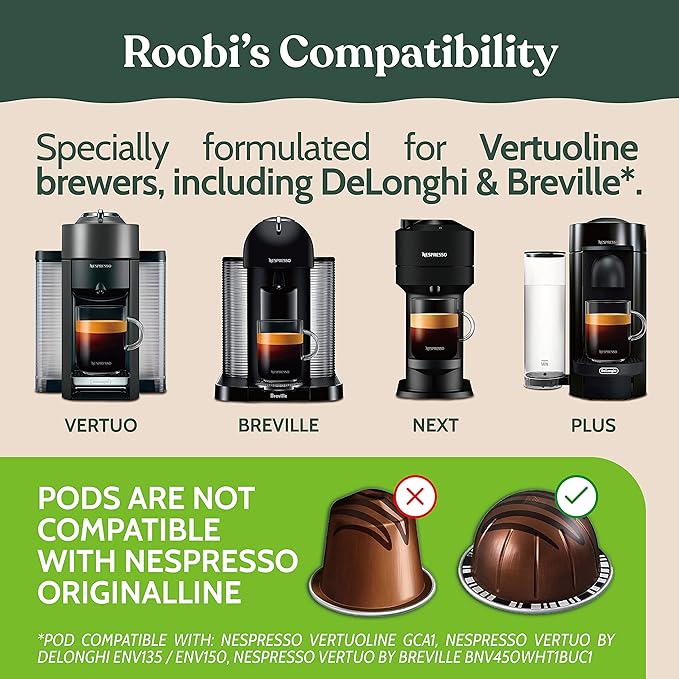 Roobi Nespresso Compatible Vertuo Cleaning & Descaling Kit