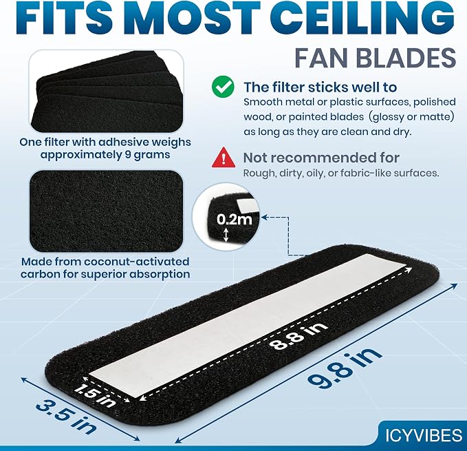 Premium Ceiling Fan Filters for Blades -10 PCS Activated Carbon Air Purifier