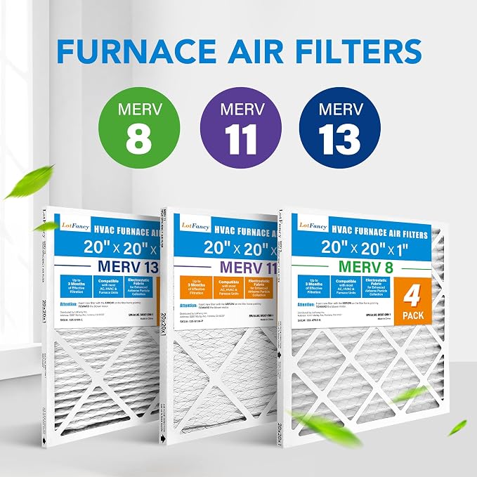 LotFancy 20x20x1 Air Filter MERV 13 4-Pack, Electrostatic Pleated HVAC Furnace