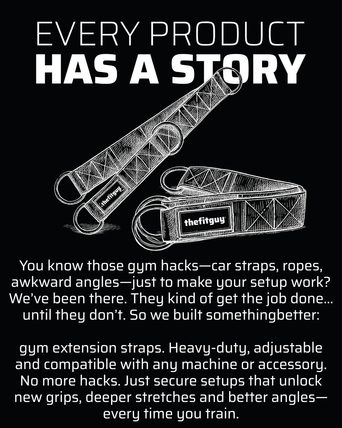 THEFITGUY Cable Extension Straps for Cable Machine Attachments & Gym (Pair)