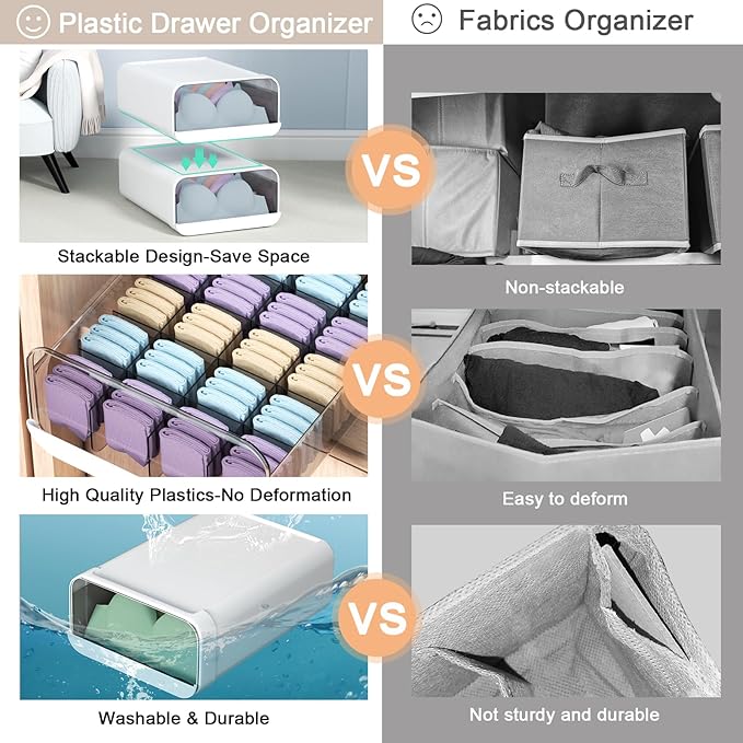 Underwear Organizer Drawer, 24 Cells Plastic Sock Underwear Storage Drawer, Stackable Closet Organizers and Storage Box for Bras, Socks, Scarves, Ties, Belt (King Size-White, 1 Pcs)