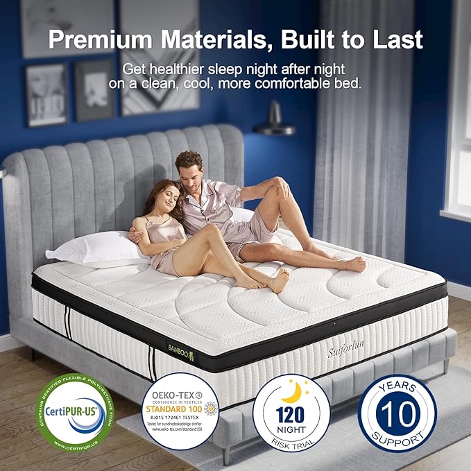 Suiforlun California King Mattress, 14 Inch Euro Top Gel Memory Foam Cal King Hybrid Mattress with 7 Premium Layers, 7-Zone Support & Pressure Relief, Medium Firm, 72"*84”