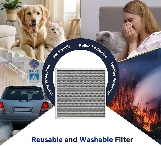 14x20x1 Reusable Air Filter, Electrostatic, Washable Lasts a Lifetime, Breathe