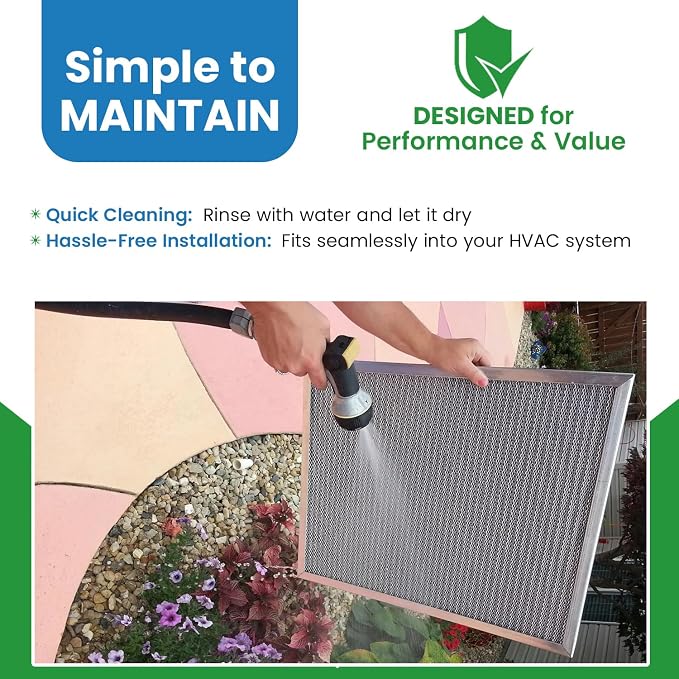 Filter Everything Electrostatic Furnace Filter – Washable Permanent Air Filter