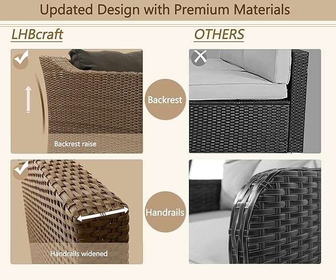 LHBcraft Patio Conversation Set Rattan Outdoor Sectional Furniture Sofa Set Wicker Couch with Coffee Table and Cushions for Poolside, Backyard (Yellow-Black, 3-PCS)