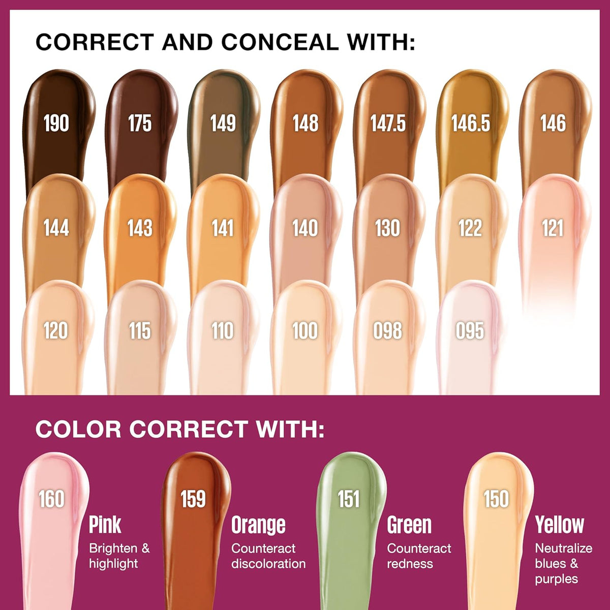 Maybelline Instant Age Rewind Instant Eraser Multi-Use Concealer, Crease-Resistant Coverage, Up to 12HR Moisturizing Wear, 190, 1 Count