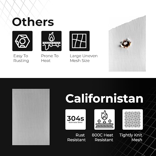 Stainless Steel Wire Mesh 10-Pack 12×8 Inches – Durable, Windows etc.