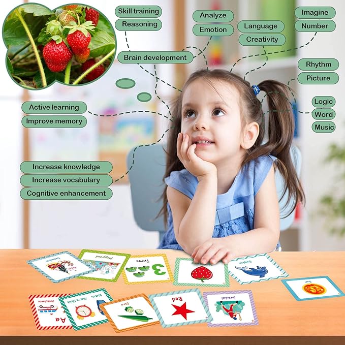 105 Cards, 269 Pictures ABC Alphabet Flash Cards for Toddlers 2-4 Years, Toddler Flash Cards for 1,2,3,4,5,6 Years Kids, ABC Animals Fruits Vegetables Number Transportation Color Shape Sigh Words