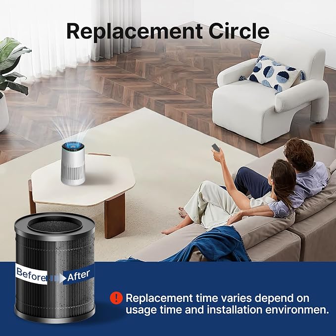 MR2566 Air Purifier Replacement Filter
