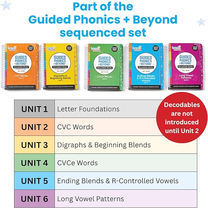 hand2mind Guided Phonics + Beyond Decodable Books Unit 5, Books for Beginning Readers, Science of Reading Classroom Materials, Learn to Read Leveled Readers, Preschool Curriculum for Teachers