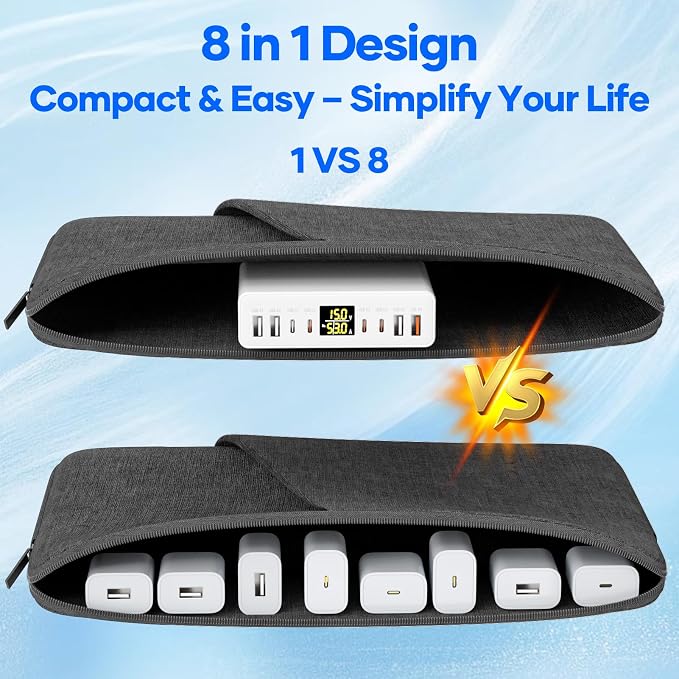 200W USB C Charger 8-Port with LED Display USB Charging Station | GaN Multiport Fast Charger Block PD QC 3.0 PPS USBC Charging Hub Compatible with iPhone Samsung Mac Laptop Pad Matte White
