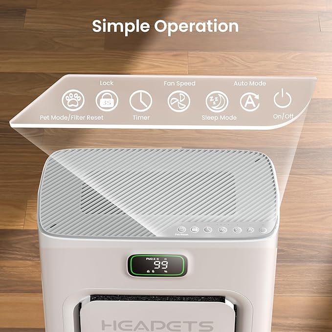 Pet Air Purifier for Home Large Room 2500 sq ft, H13 HEPA Washable Double-Sided