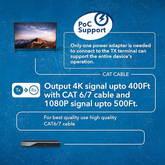 OREI 1x4 HDMI Extender Splitter Over Single CAT6/7 Cable 4K@60Hz with HDBaseT, HDR, HDCP 2.2 with IR Remote EDID Management - Loop Out - Up to 400 Ft - Low Latency
