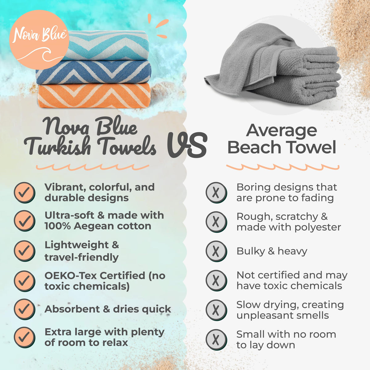 Nova Blue Turkish Beach Towel (37 x 71) - Pink Striped 100% Turkish Cotton - XL, Sand Resistant – Beach Blanket, Compact