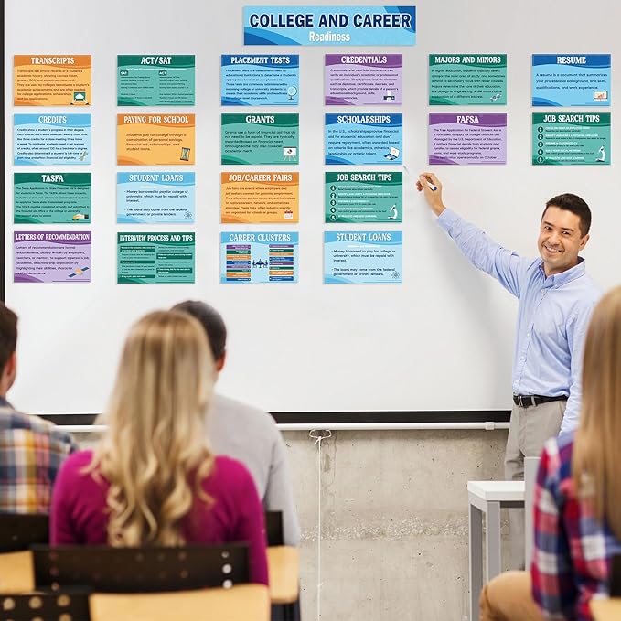 Outus 29 Pcs College and Career Readiness Posters Bulletin Board Kits for High School Classroom Decorations College Jobs and Career Interactive Bulletin Board Set Higher Educational Poster (Large)