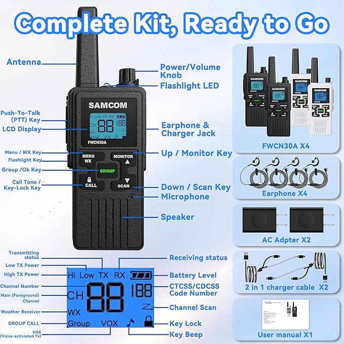 SAMCOM FWCN30A Group Walkie Talkies Long Range, Rechargeable 1250mAh Battery 22 FRS Channel Two Way Radios with Earpieces for Adults, Handheld Walky Talky with 2 in 1 USB Cable,4 Packs