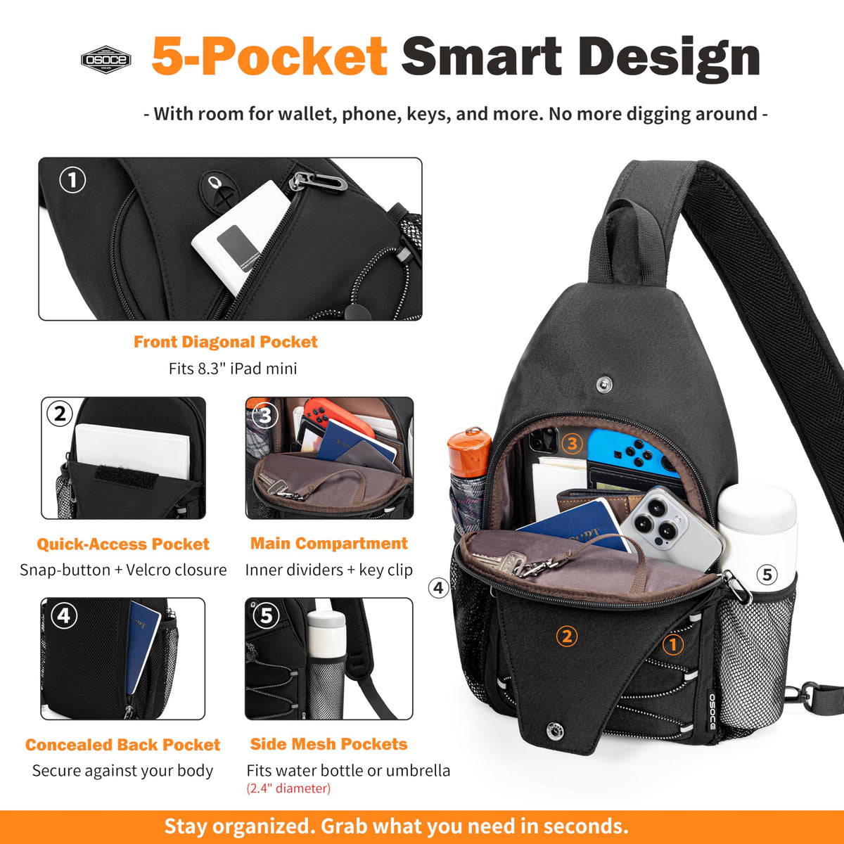 OSOCE Anti Theft Sling Bag RFID Blocking Crossbody Chest Bag for Men Women Water Resistant Travel Fits 9.7" iPad