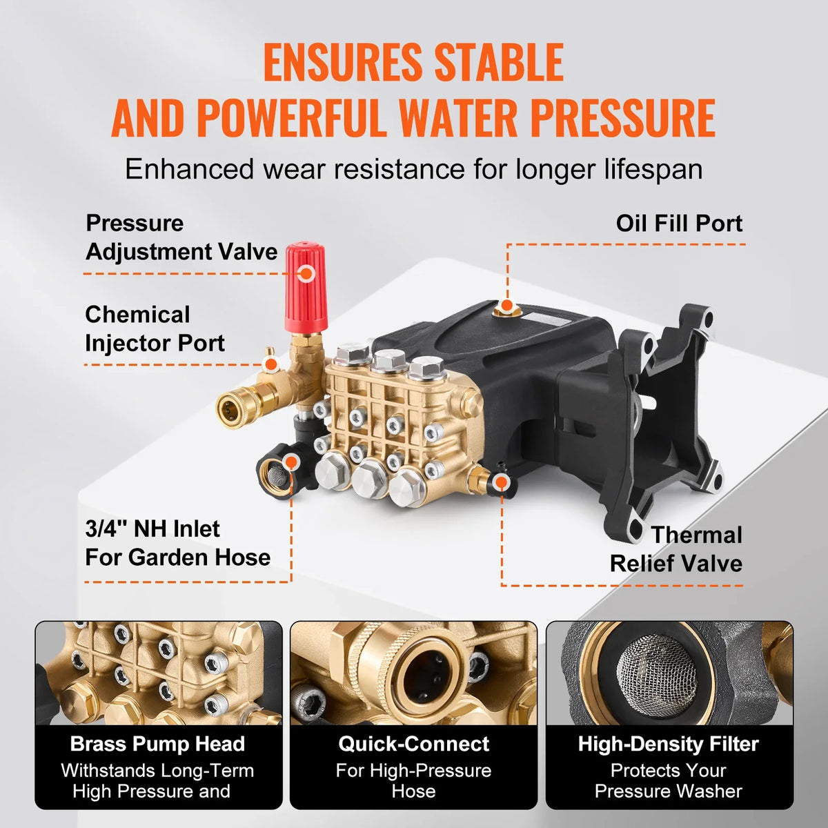 Pressure Washer Pump 1" Shaft Horizontal Triplex Plunger 4200PSI 4.2GPM Replacement Power Washer Pumps Kit with 5 Nozzles
