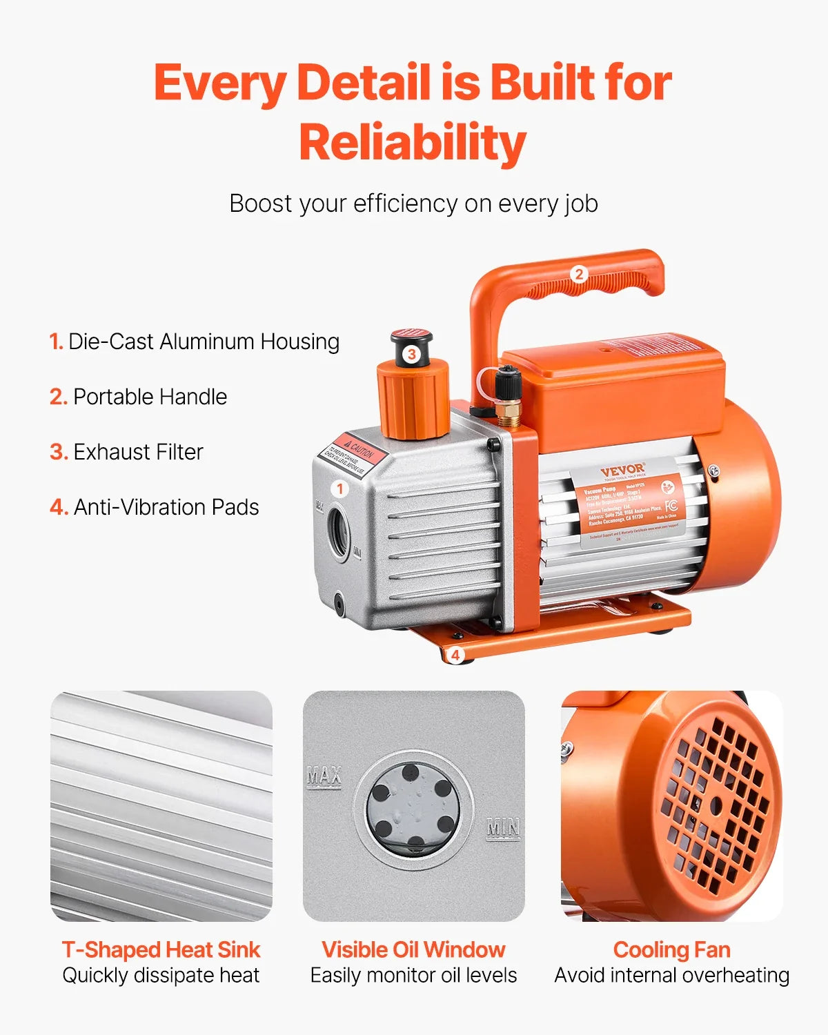 3.5CFM AC Vacuum Pump & Gauge Set Single Stage Rotary Vane HVAC Air Vacuum Pump A/C Refrigerant Manifold Gauge Kit w/Hose