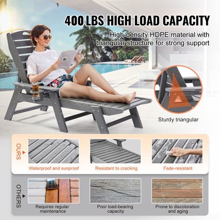 Chaise Lounge Chair, 400 lbs Weight Capacity, 6 Positions Adjustable Patio Lounge Chair, Outdoor HDPE Lounge Chair with Backrest & Cup Holder, for Pool Poolside Deck Backyard Lawn, Gray