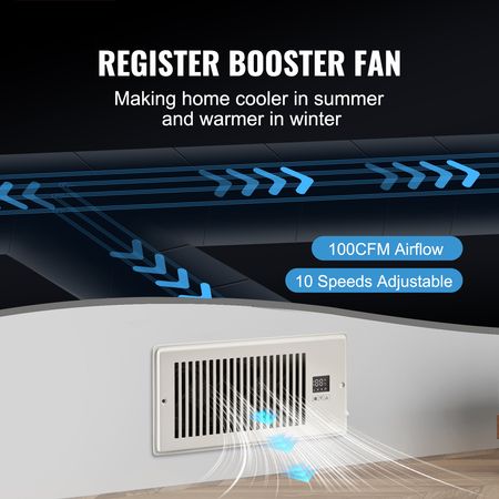 Register Booster Fan, Quiet Vent Booster Fan Fits 4' x 10' Register Holes, with Remote Control and Thermostat Control, Adjustable Speed for Heating Cooling Smart Vent, White