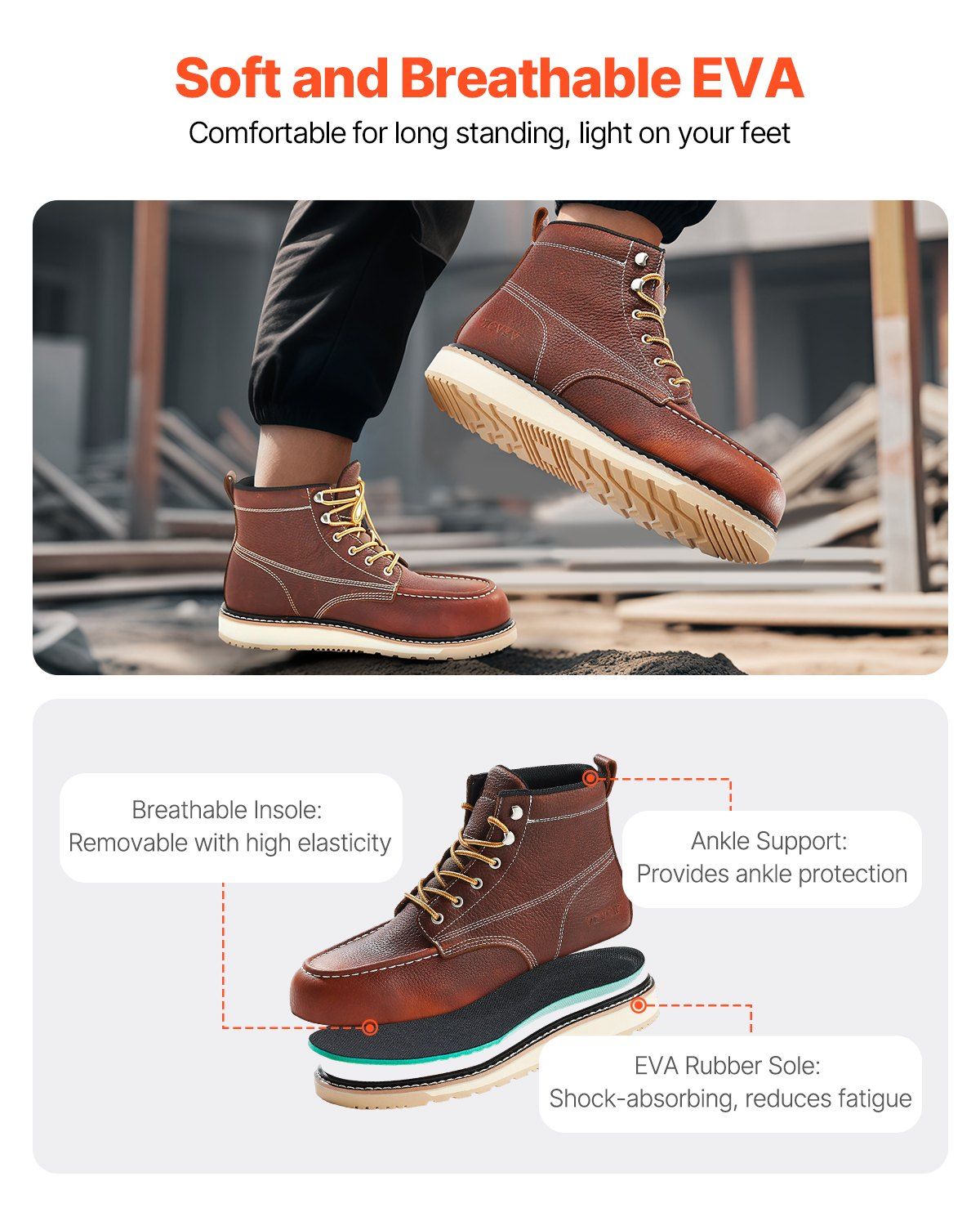 Steel Toe Work Boots US Size 11 Waterproof Moc Toe for Men Slip-Resistant