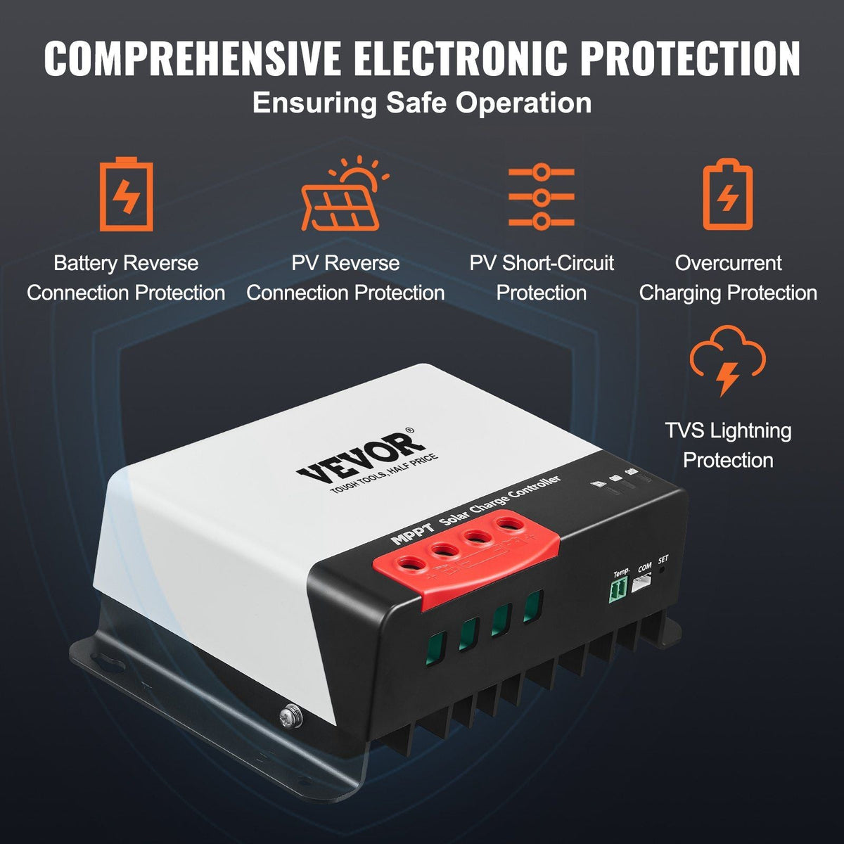 30A MPPT Solar Charge Controller, 12V / 24V Auto DC Input, Solar Panel Regulator Charger with Bluetooth Module, 98% Charging Efficiency for Sealed(AGM), Gel, Flooded and Lithium Battery Charging