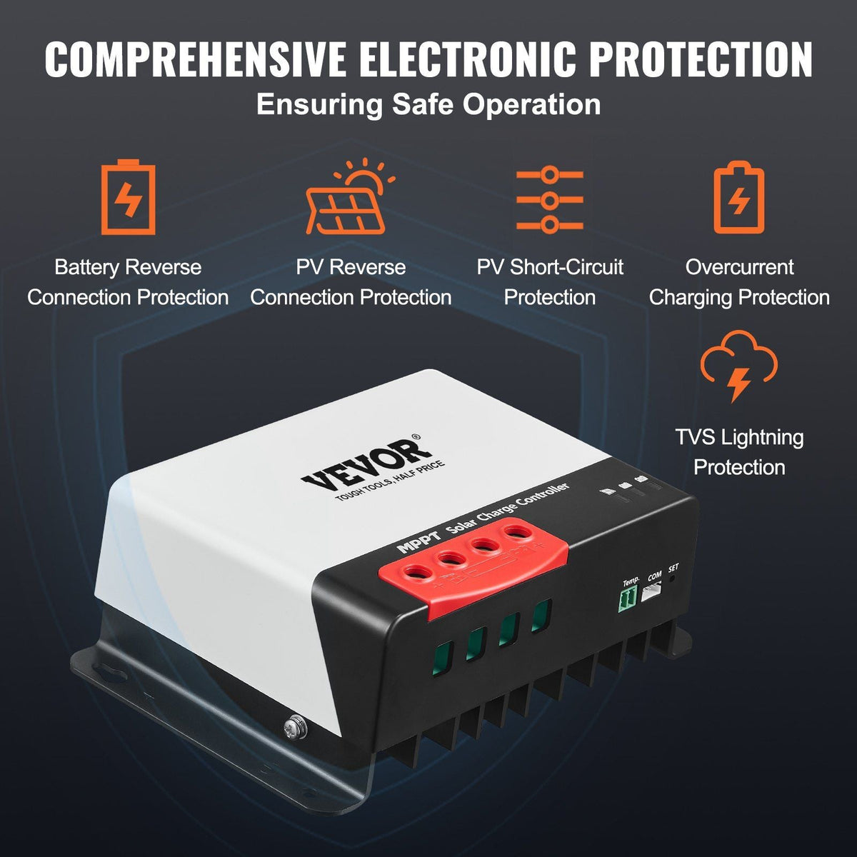 40A MPPT Solar Charge Controller, 12V / 24V Auto DC Input, Solar Panel Regulator Charger with Bluetooth Module, 98% Charging Efficiency for Sealed(AGM), Gel, Flooded and Lithium Battery Charging