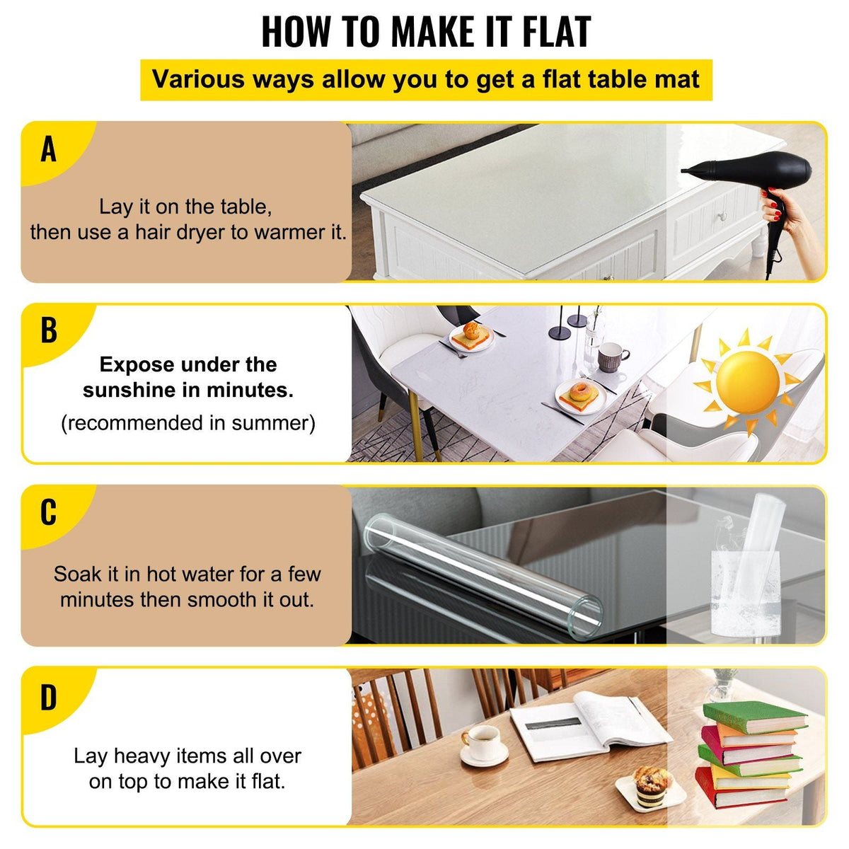 Plastic Table Cover 42 x 60 Inch, 1.5 mm Thick Clear Table Protector, Rectangle Clear Desk Mat, Waterproof & Easy Cleaning for Office Dresser Night Stand