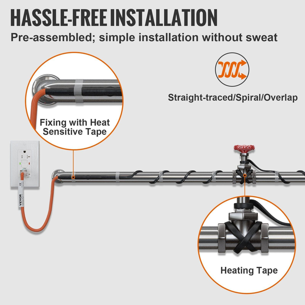 Self-Regulating Pipe Heating Cable, 80-feet 5W/ft Heat Tape for Pipes Freeze Protection, Protects PVC Hose, Metal and Plastic Pipe from Freezing, 120V