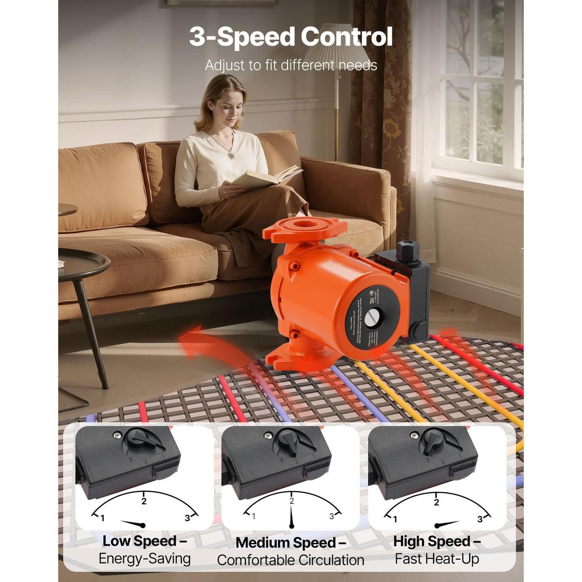 0011-BF4-J Cast Iron Circulator Pump, 33 GPM, AC 120V 33 ft Hot Water Recirculating Circulation Pump, 1-1/4 in Flange Connection, 3-Speed Adjustment, Quiet Operation, for Home Heating System