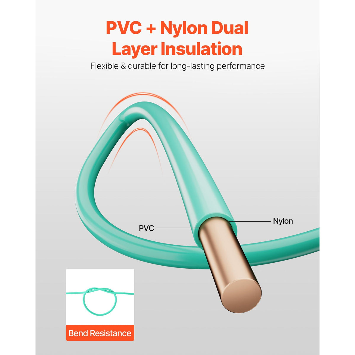 10 AWG Solid THHN Wire, 100% OFC Copper Electrical Building Wire with Nylon Jacket PVC Insulation, Rated for Up to 600 Volts, Heavy-Duty for Residential, Industrial, Commercial, Green (50 Feet)
