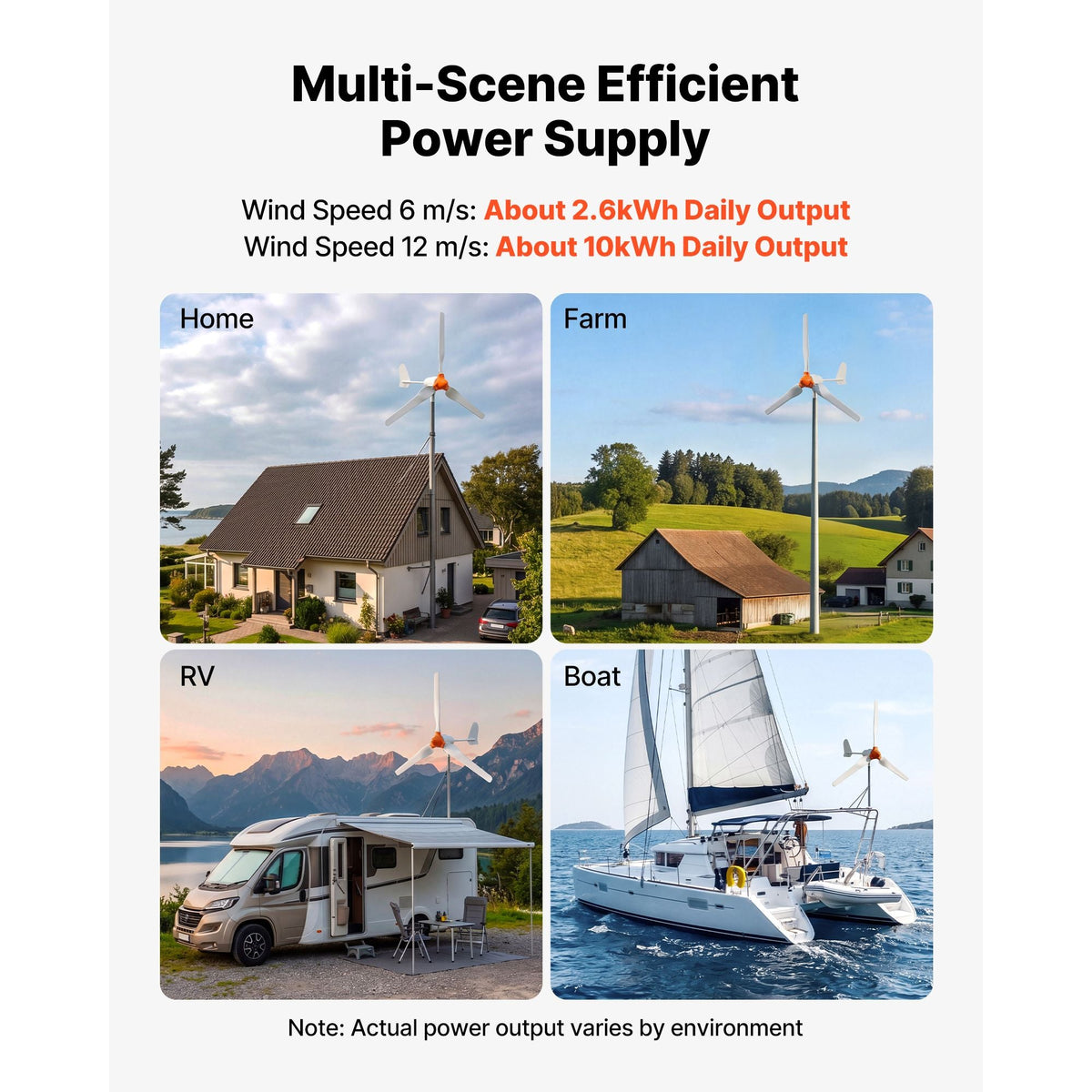 1000W 12V Wind Turbine Generator, 3-Blade Wind Turbine Kit with Wind/Solar Hybrid Controller, Efficient 3-Phase AC Permanent Wind Power Generator for RV Boat Home Farm (Tower Pole Not Include)