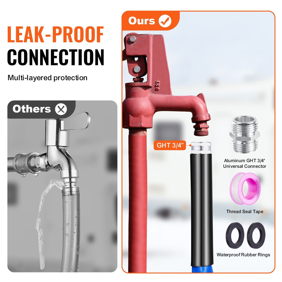 100ft Heated Water Hose for RV, Heated Drinking Water Hose with Corrugated Cover Antifreeze to -45 Fahrenheit , Automatic Self-regulating, 5/8" I.D. with 3/4" GHT Adapter, Lead and BPA Free