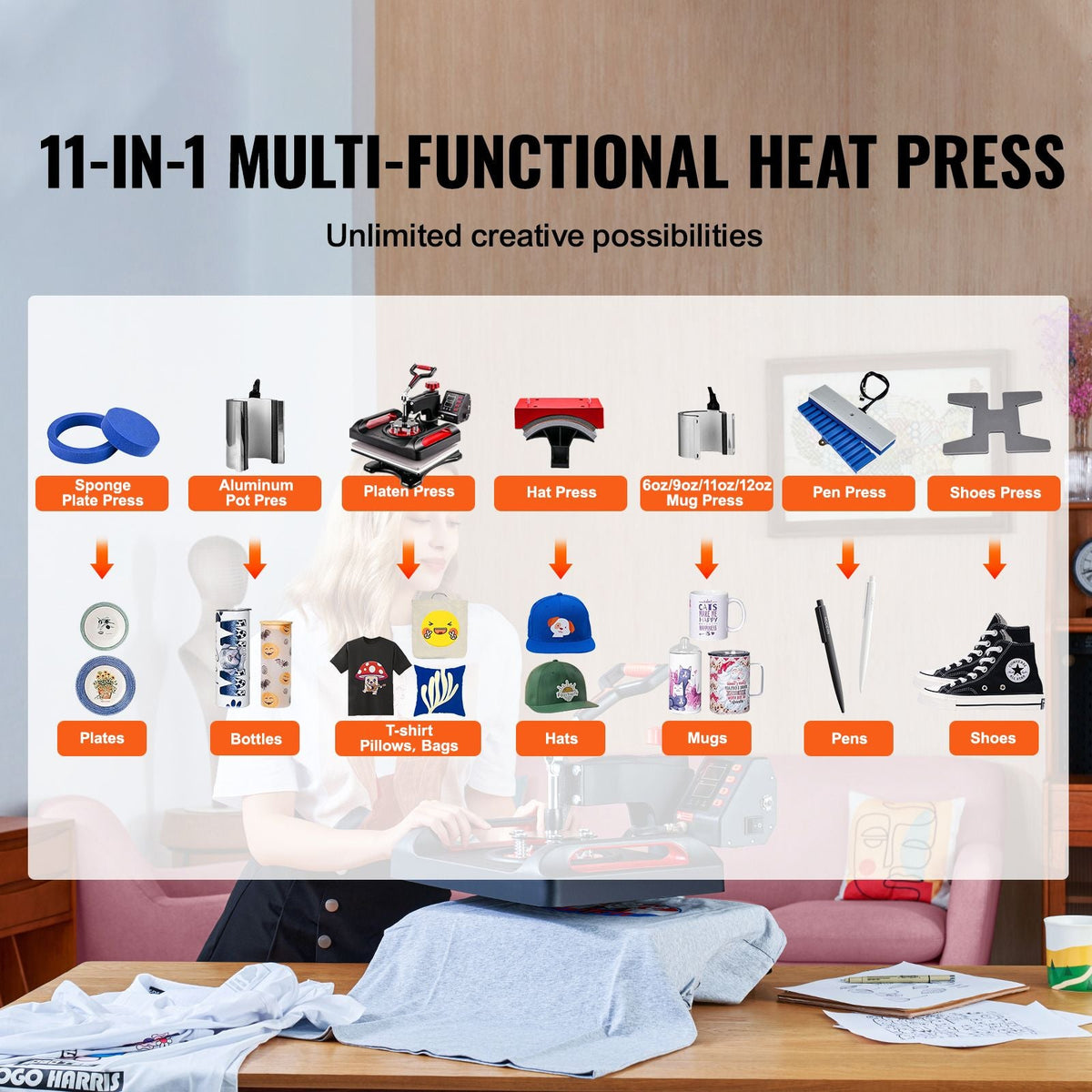 11 in 1 Heat Press, 12 x 15 Inch, Multifunctional Clamshell Printer, Digital Dual-Tube Heat Press Transfer Machine, Swing Away Sublimation Machine for T-Shirt Shoes, 360° Swing Away Design