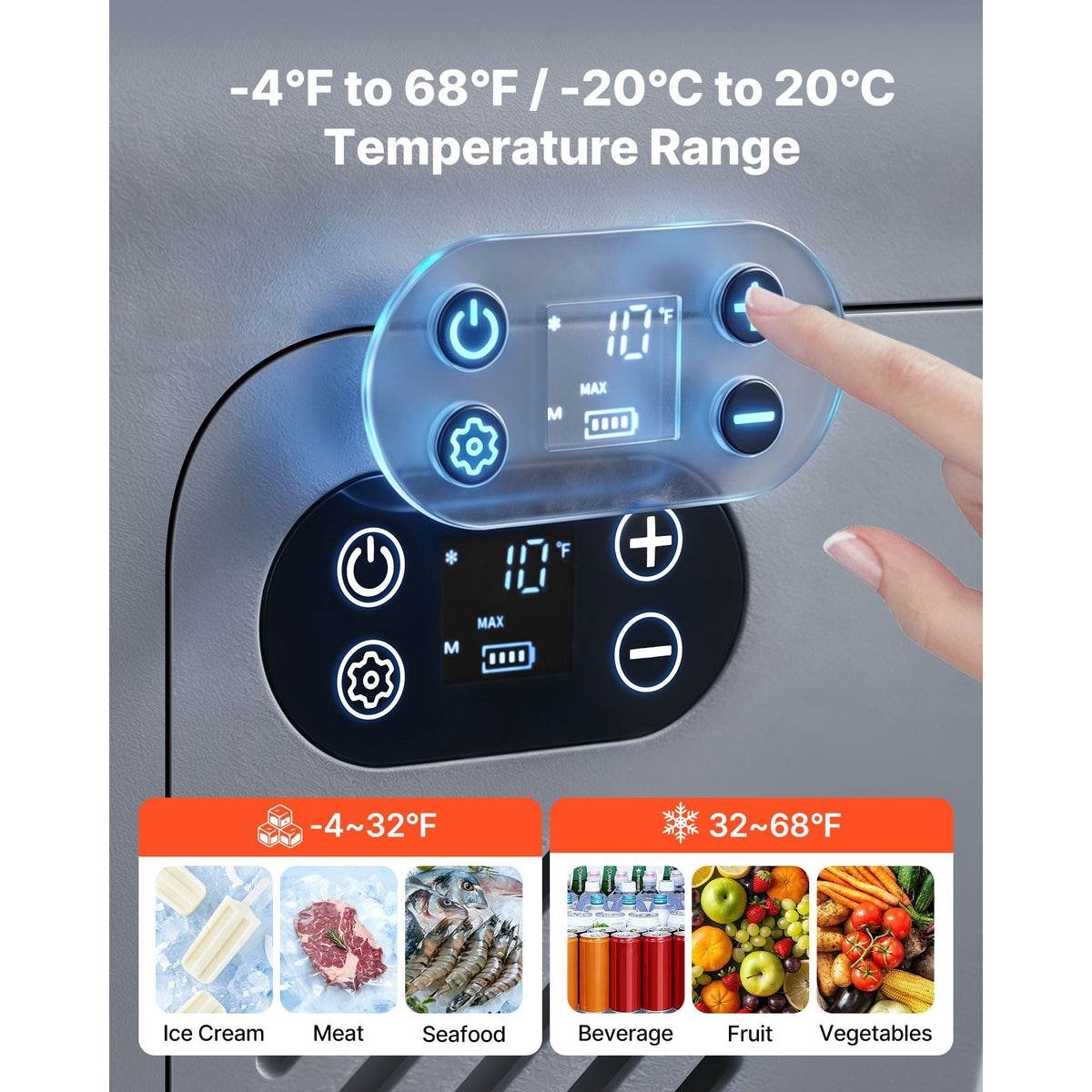 12 Volt Refrigerator, 19 QT/ 18L Car Fridge, Portable Electric Freezer Compressor with Handle, 12V/24V DC 100-240V AC, -4 to 68 F/ -20 to 20 C, for Truck Van RV SUV Boat Travel Camping