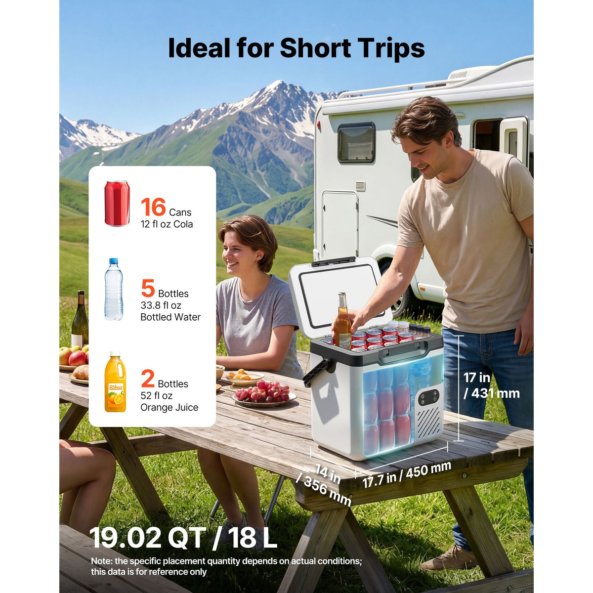 12 Volt Refrigerator, 19 QT/ 18L Car Fridge, Portable Electric Freezer Compressor with Handle, 12V/24V DC 100-240V AC, -4 to 68 F/ -20 to 20 C, for Truck Van RV SUV Boat Travel Camping