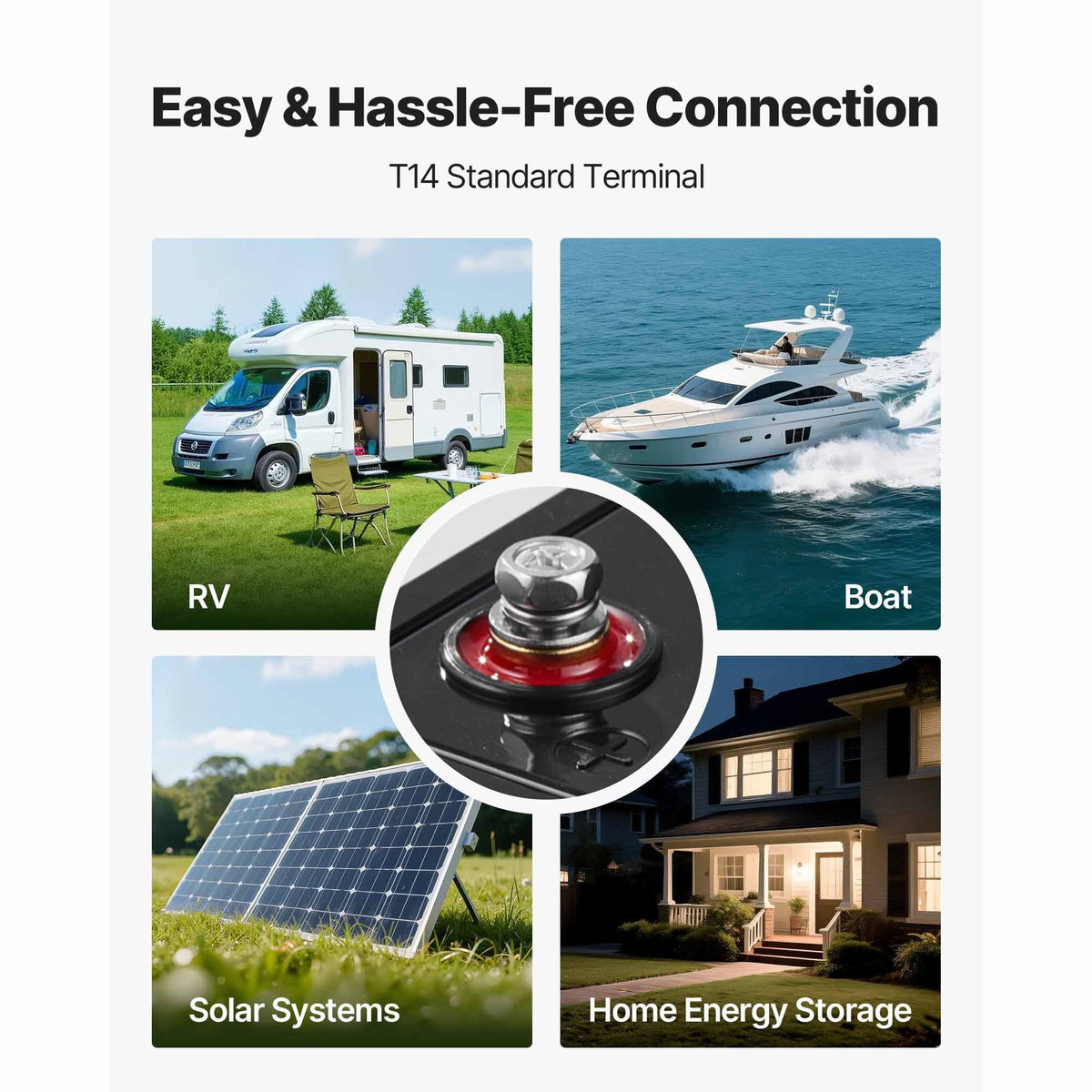 12V 100Ah LiFePO4 Battery, Up to 15000 Cycles, Deep Cycle Lithium Iron Phosphate Battery with Built-in BMS, Low Temperature Protection, 10 Years Lifetime, for Solar Off-Grid Home Energy Storage