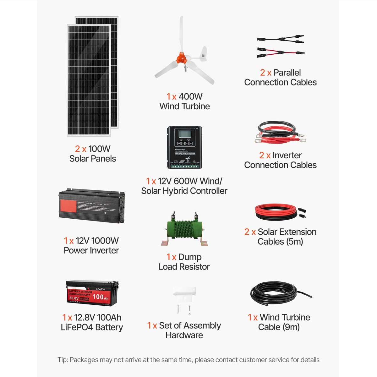 12V 600W Solar Wind Power Kit, 2PCS 100W Solar Panel + 400W Wind Turbine + 12.8V 100Ah LiFePO4 Battery + 1000W Power Inverter + MPPT Hybrid Controller for Home RV Boat Off-Grid Applications