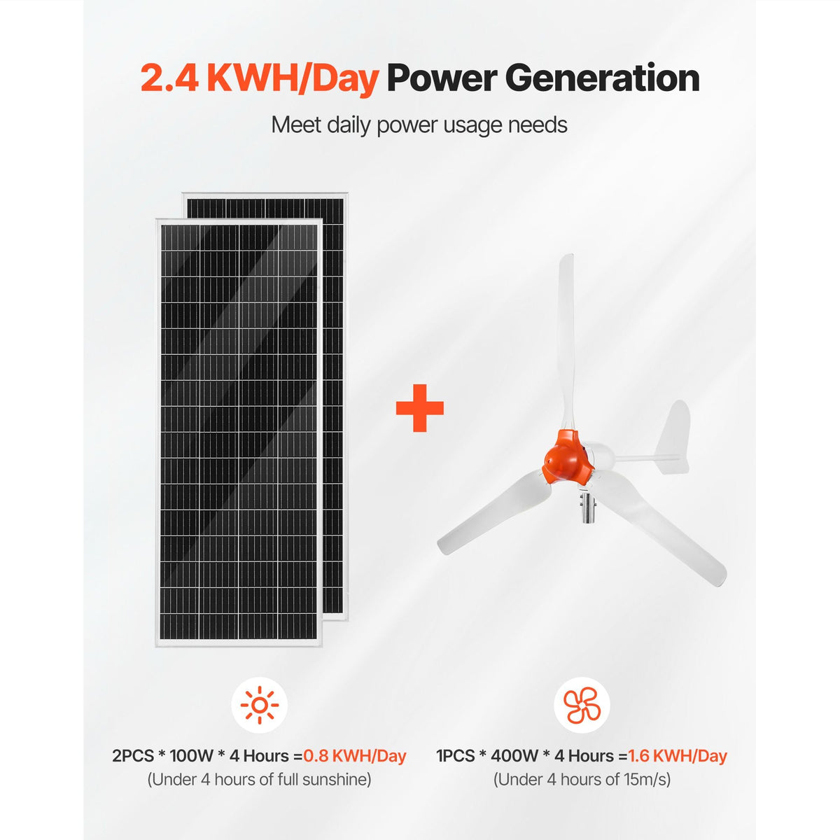 12V 600W Solar Wind Power Kit, 2PCS 100W Solar Panel + 400W Wind Turbine + 12.8V 100Ah LiFePO4 Battery + 1000W Power Inverter + MPPT Hybrid Controller for Home RV Boat Off-Grid Applications